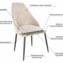 МИЛАН Набор стульев (2шт) в Заречном - zarechnyy.mebel24.online | фото 6