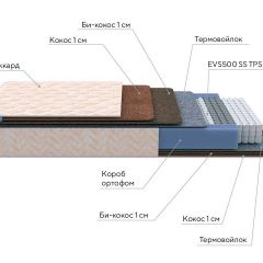 PROxSON Матрас Balance Double F (Ткань Синтетический жаккард) 120x195 в Заречном - zarechnyy.mebel24.online | фото 8