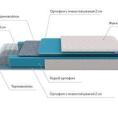 PROxSON Матрас FIRST Bonnell M (Ткань Синтетический жаккард) 160x200 в Заречном - zarechnyy.mebel24.online | фото 7