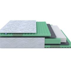 PROxSON Матрас Green Comfort M (Tricotage Dream) 160x195 в Заречном - zarechnyy.mebel24.online | фото