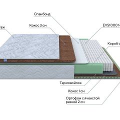 PROxSON Матрас Green Duo M/F (Tricotage Dream) 140x195 в Заречном - zarechnyy.mebel24.online | фото 7