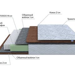 PROxSON Матрас Green F (Tricotage Dream) 120x210 в Заречном - zarechnyy.mebel24.online | фото 7