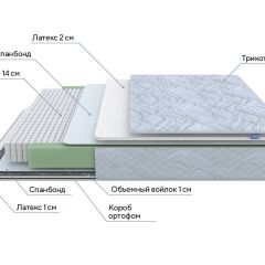 PROxSON Матрас Green S (Tricotage Dream) 140x220 в Заречном - zarechnyy.mebel24.online | фото 7