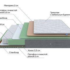 PROxSON Матрас Lux Duo M/S (Non-Stress) 120x190 в Заречном - zarechnyy.mebel24.online | фото 7