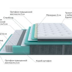 PROxSON Матрас Paradise Medium (Трикотаж Prestige Steel) 120x195 в Заречном - zarechnyy.mebel24.online | фото 7