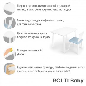 Детский комплект стол и стул «Мишка» Rolti Baby  (голубая столешница/белое сиденье/белые ножки) в Заречном - zarechnyy.mebel24.online | фото 4