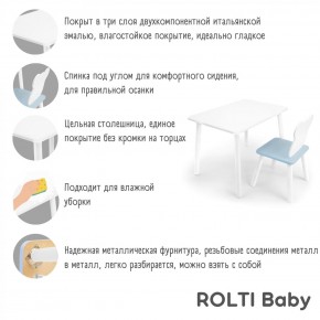 Детский комплект стол и стул «Мишка» Rolti Baby  (голубая столешница/голубое сиденье/белые ножки) в Заречном - zarechnyy.mebel24.online | фото 4