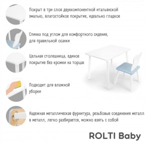 Детский комплект стол и стул «Облачко» Rolti Baby  (голубая столешница/голубое сиденье/белые ножки) в Заречном - zarechnyy.mebel24.online | фото 2