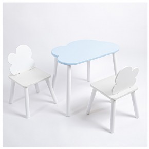 Комплект детский стол ОБЛАЧКО и два стула ОБЛАЧКО ROLTI Baby (голубая столешница/белое сиденье/белые ножки) в Заречном - zarechnyy.mebel24.online | фото