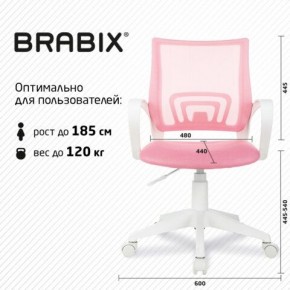 Кресло BRABIX "Fly MG-396W", с подлокотниками, пластик белый, сетка, розовое, 533008 в Заречном - zarechnyy.mebel24.online | фото 5