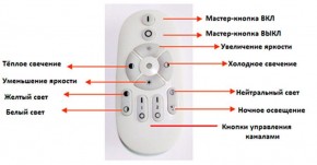 Подвесной светильник Favourite Hexagon 2103-14P в Заречном - zarechnyy.mebel24.online | фото 3