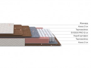 PROxSON Матрас Base F (Ткань Синтетический жаккард) 160x195 в Заречном - zarechnyy.mebel24.online | фото 2