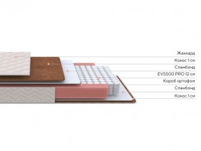 PROxSON Матрас Base M Roll (Ткань Синтетический жаккард) 120x200 в Заречном - zarechnyy.mebel24.online | фото 2