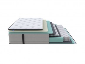 PROxSON Матрас Elysium Soft (Трикотаж Spiral-RT) 90x190 в Заречном - zarechnyy.mebel24.online | фото 9