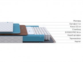 PROxSON Матрас FIRST Cocos Flat M (Ткань Синтетический жаккард) 120x190 в Заречном - zarechnyy.mebel24.online | фото 2
