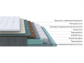 PROxSON Матрас Glory Firm (Трикотаж Prestige Steel) 200x220 в Заречном - zarechnyy.mebel24.online | фото 2