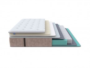 PROxSON Матрас Glory Soft (Трикотаж Prestige Latte) 200x210 в Заречном - zarechnyy.mebel24.online | фото 1