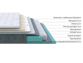 PROxSON Матрас Glory Soft (Трикотаж Prestige Steel) 120x200 в Заречном - zarechnyy.mebel24.online | фото 2