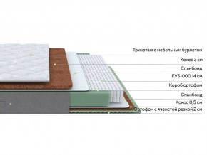 PROxSON Матрас Lux Duo M/F (Non-Stress) 180x190 в Заречном - zarechnyy.mebel24.online | фото 2