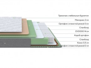 PROxSON Матрас Lux Duo M/S (Non-Stress) 120x200 в Заречном - zarechnyy.mebel24.online | фото 2