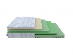 PROxSON Матрас Motion Memo Flex S (Motion Dream) 160x190 в Заречном - zarechnyy.mebel24.online | фото 1