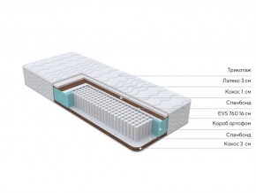 PROxSON Матрас Orto Medic (Multiwave) 200x195 в Заречном - zarechnyy.mebel24.online | фото 2