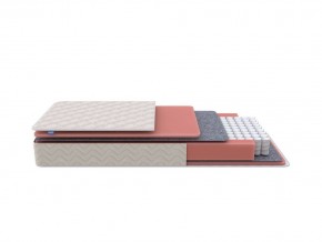 PROxSON Матрас Standart M Roll (Ткань Жаккард) 200x200 в Заречном - zarechnyy.mebel24.online | фото 1