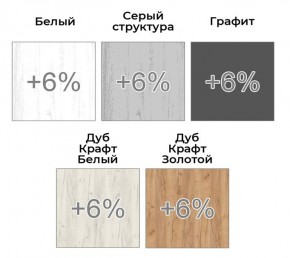 Шкаф-купе ХИТ 22-18-888 (620) в Заречном - zarechnyy.mebel24.online | фото 4