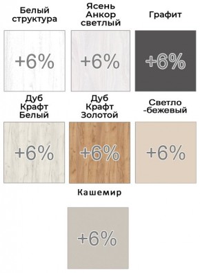 Шкаф-купе ХИТ-У-R-22-64-15 в Заречном - zarechnyy.mebel24.online | фото 5