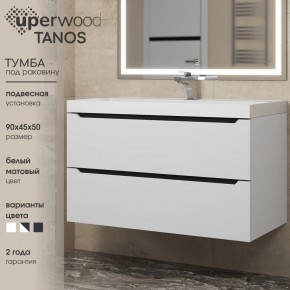 Тумба под раковину Uperwood Tanos 90 см, подвесная, белая/графит в Заречном - zarechnyy.mebel24.online | фото 3